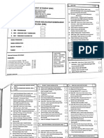 Majlis Documentation Requirement