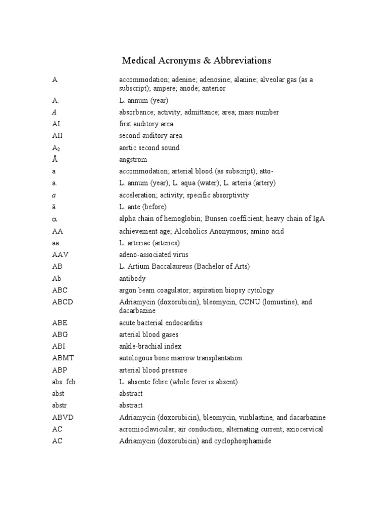 Acronyms & Abbreviations Download Free PDF Medical Specialties