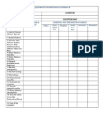 Equipment Maintenance Schedule: Equipment Type Equipment Code Location Schedule For The Month of March Daily Weekly