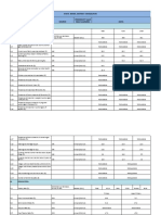 State: Bihar District: Bhagalpur Periodicity (And Latest Available)