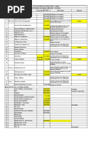 Standby Roster for Engineering Call-Out | PDF