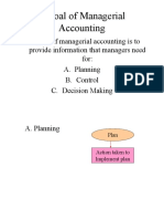 FIG 1  PLAN AND CONTROLL PROCESS   Role of mnagement accountant.ppt