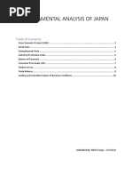 Fundamental Analysis of Japan