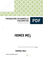 Desarrollo Psicomotor (Hitos 0-12m) PDF