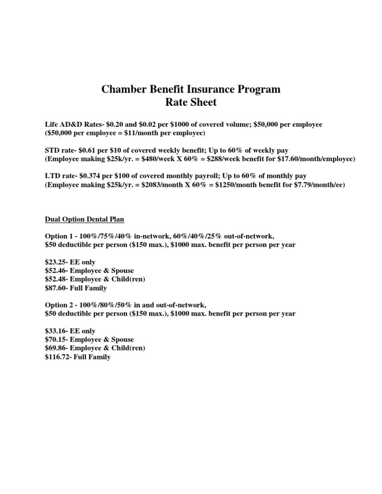 Chamber Rate Sheet | PDF