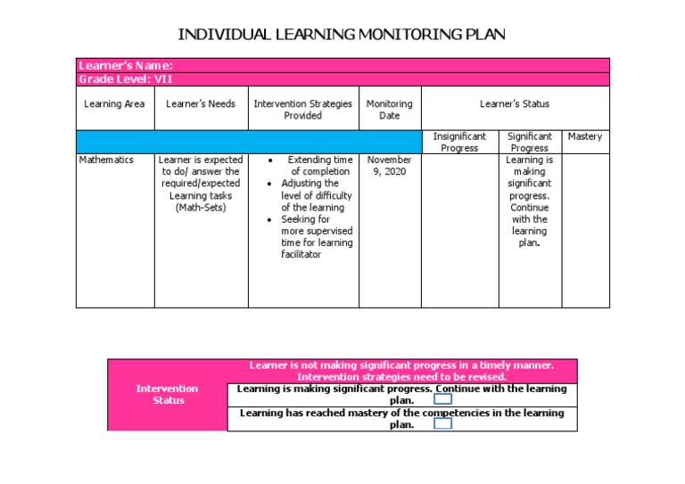 Individual Learning Monitoring Plan: Learner's Name: Grade Level: VII | PDF
