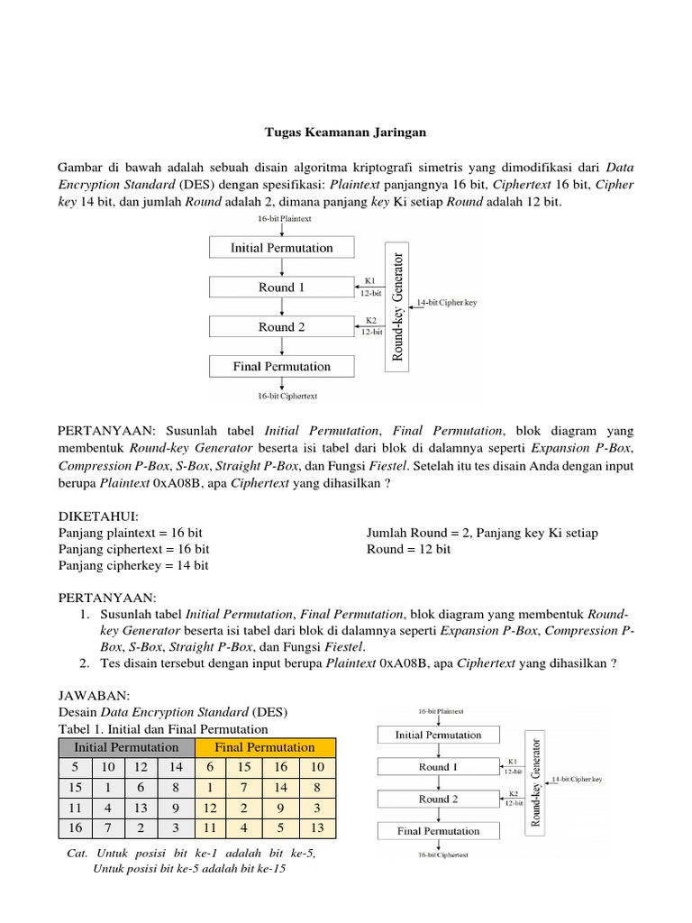 Data Encryption Standard Example | PDF