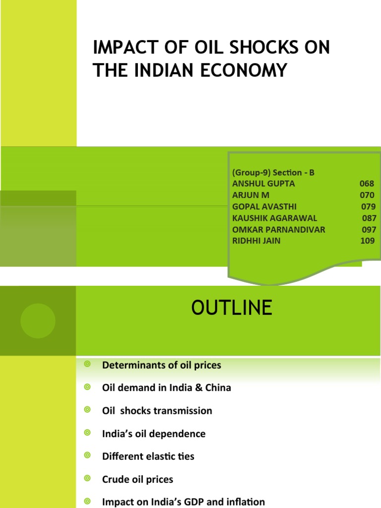 The Impact of Rising Oil Prices on India's Economy: How Oil Shocks ...