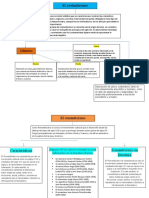 El costumbrismo literario