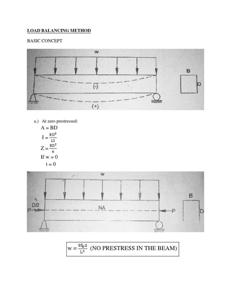 Load Balancing in Prestressed Concrete | PDF | Beam (Structure) | Civil ...