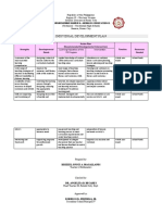 Individual Development Plan: Action Plan (Recommended Developmental Intervention) Timeline Resources Needed