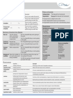 Grammar Cheat Sheet - Sentences