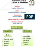  Relación Periodoncia-Ortodoncia