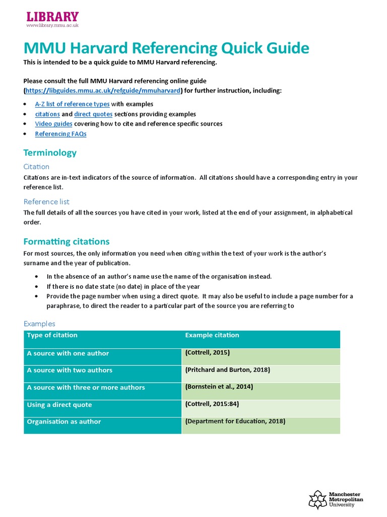 MMU Harvard Referencing Guide | PDF | Citation | Mass Media