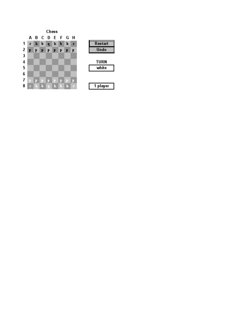 Chess Game Setup and Turn Info | PDF