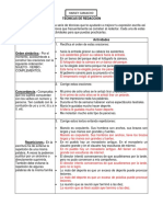 Técnicas de redacción para mejorar la expresión escrita