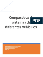 comparativa de sistemas de diferentes vehiculos 