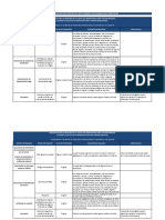 Ficha de Requisitos Registro de Cuenta para Acreditaciones