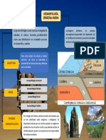 Geomorfología andina