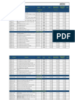 Lista de Precios Importadora Bricman Sas Julio 2020-1