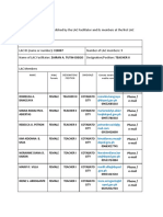 Form 1. LAC Profile Group 2