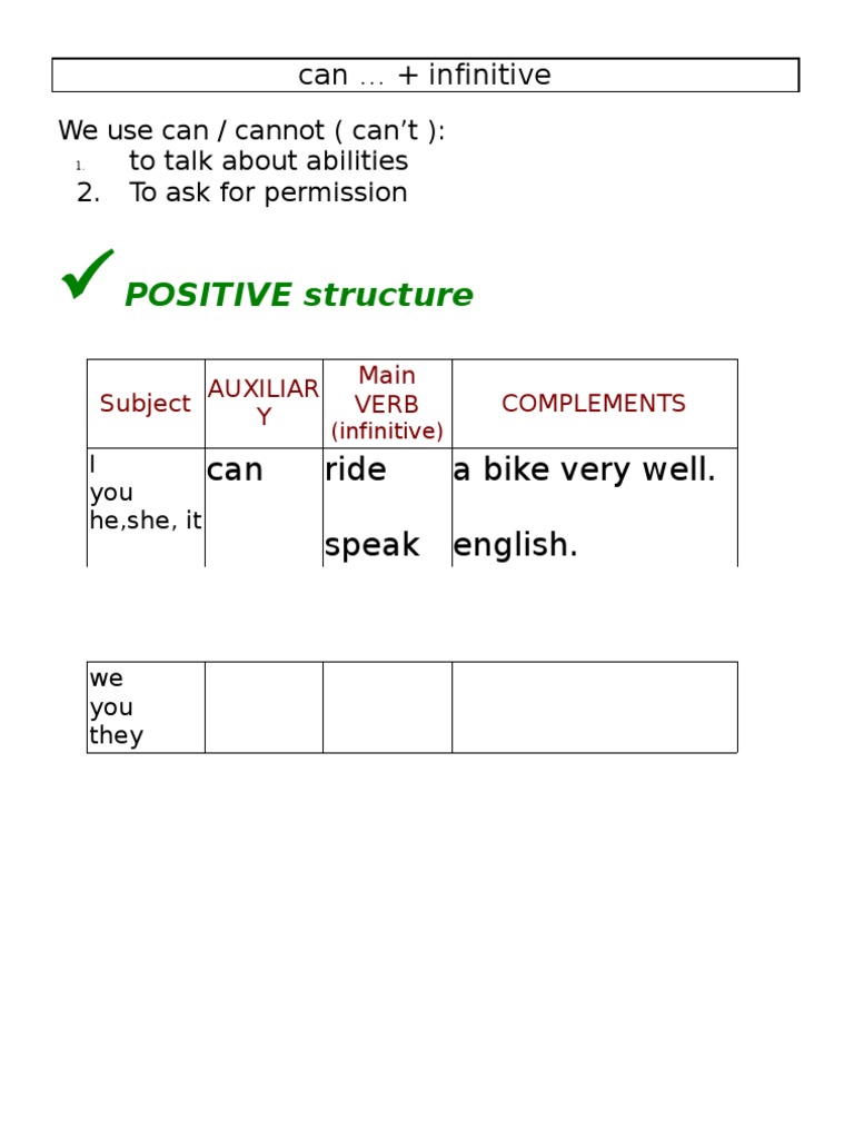 Positive Structure Can Ride Speak A Bike Very Well English English Language Question