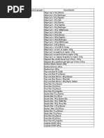 FEBO Amsterdam Menu 2025 | PDF | Hamburgers | French Fries