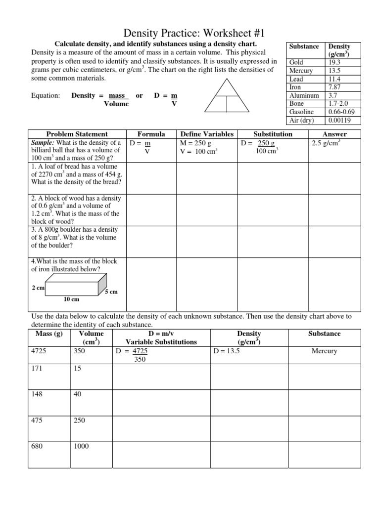 Density Practice Worksheet 1