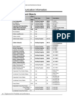 Modbus & BACNet Communication Information For Centrifugal