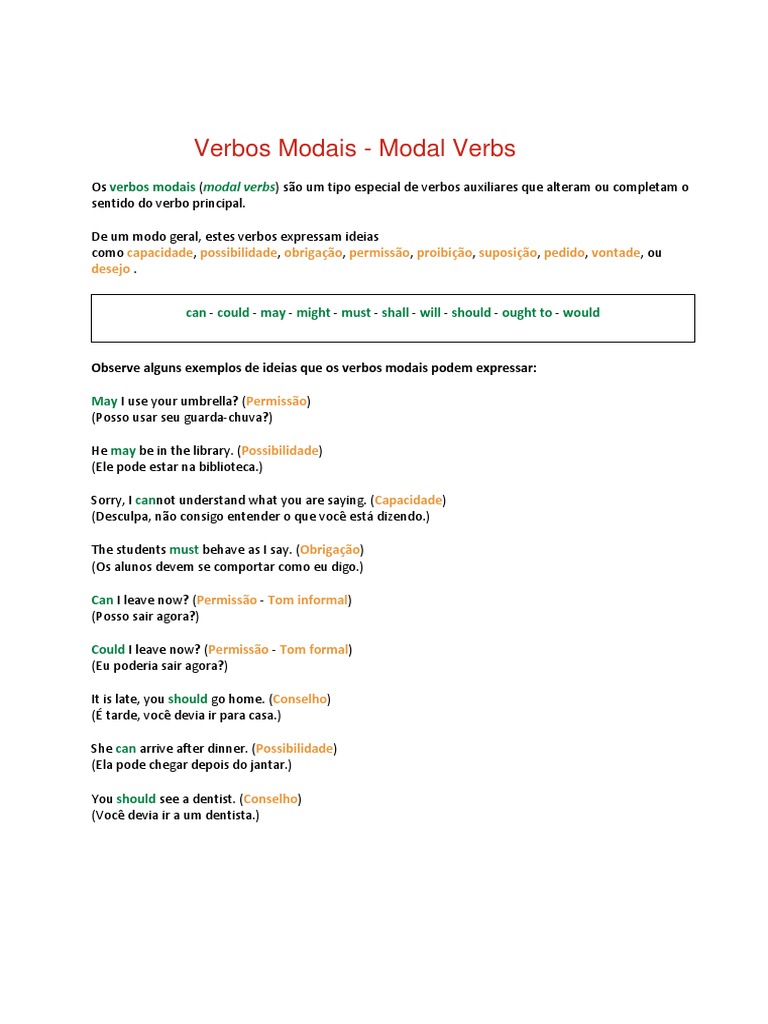 Atividade de Inglês - Verbos Modais: CAN e COULD – Com gabarito