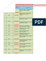 AEPMIS KVS ID-converted.xlsx