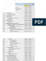 ISO 9001-2015 Implementation Plan Spreadsheet PDF