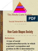 The Hindu Caste System: Social Structure in India
