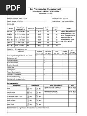 Probationary Employee Review Form Hafiz Uddin, Narsingdi