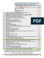 Recent General Knowledge On Bangladesh & World Economy PDF