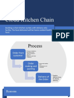 Idea Cloud Kitchen Chain