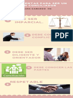 Herramientas para Ser Un Buen Conciliador