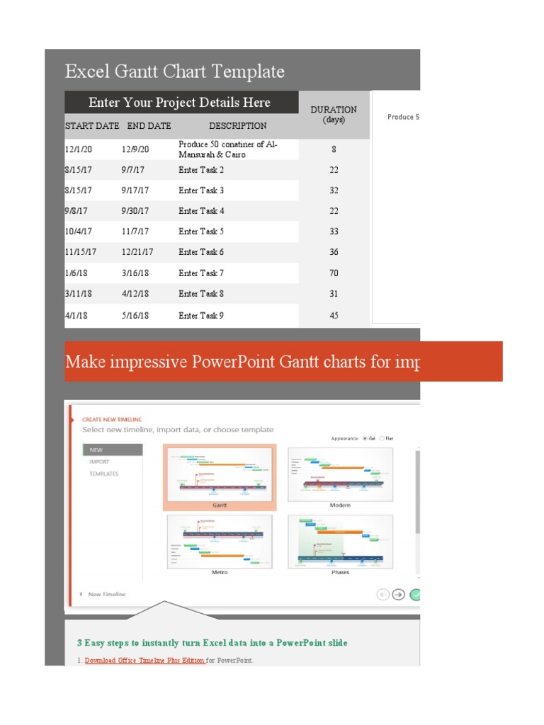 Excel Gantt Chart Template: Make Impressive Powerpoint Gantt Charts For ...