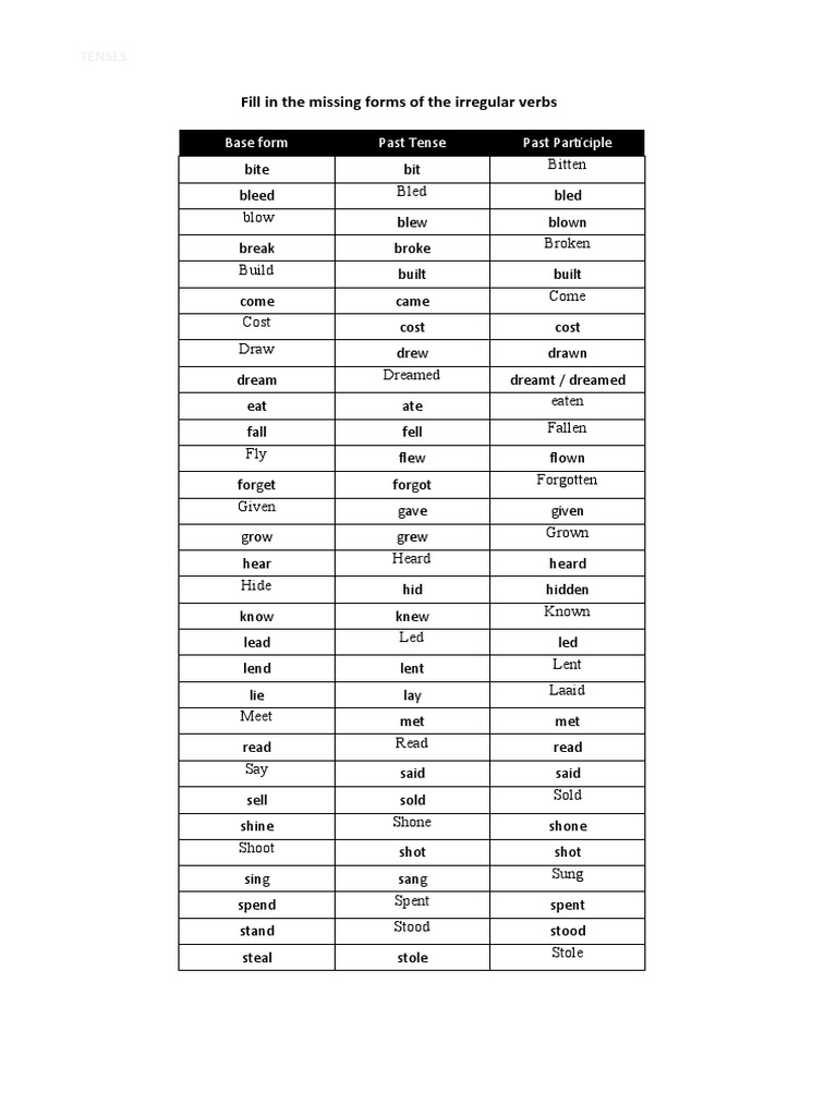 Fill in The Missing Forms of The Irregular Verbs: Base Form Past Tense ...