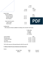 3.1 Balance Sheet Management Template