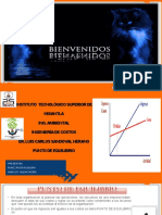 Expo Punto de Equilibrio Costos