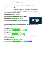 English Grammar - Indirect Questions Form & Meaning