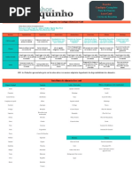 Cardapio Low Carb SenhorTanquinho v2 PDF