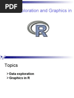 R For Data Exploration