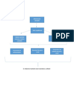 Planificación de Naturales