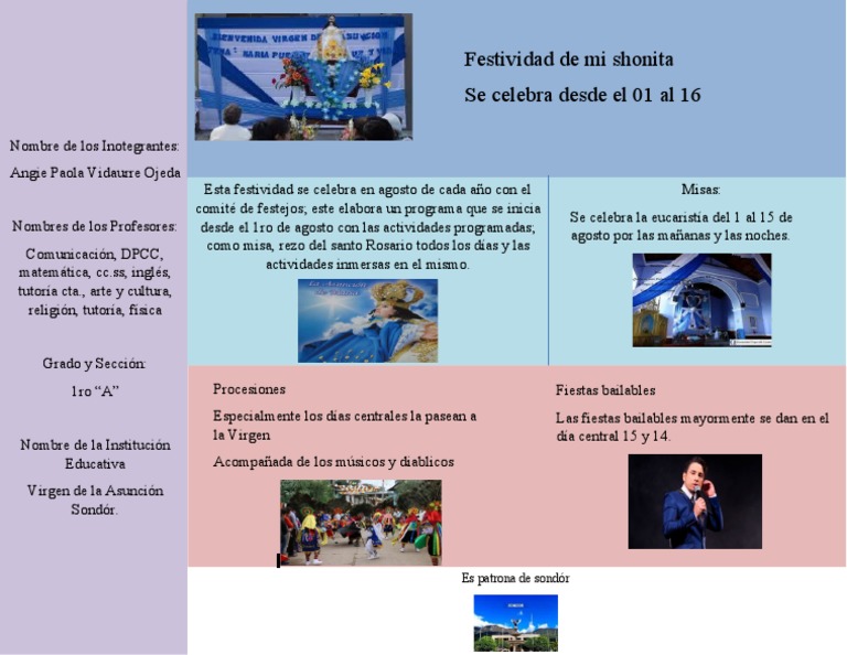 Panel Informativo de 1ro A | PDF
