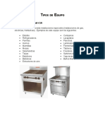 Manual de Equipamiento de Cocinas, Lic. en Gastronomía