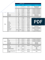 Matriz Legal Sept 2020