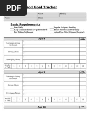 FIG tracker