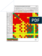 Matriz Quimica PDF